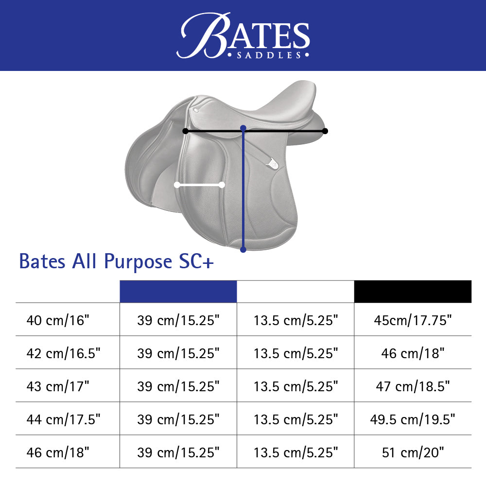 Bates All Purpose SC