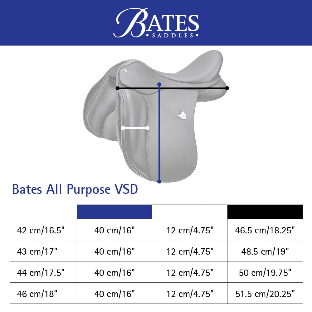 Bates All Purpose VSD