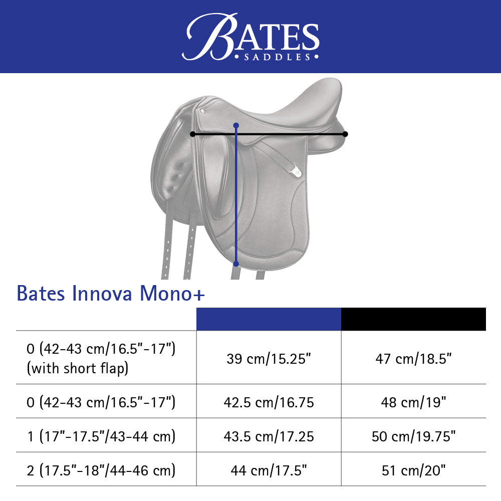 Bates Innova Mono